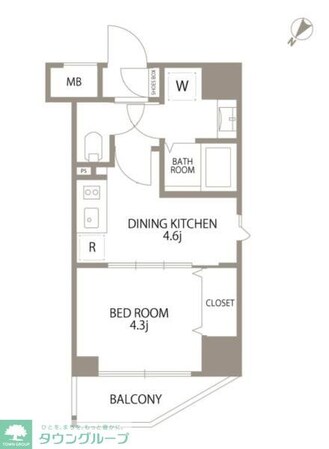 エスティメゾン赤羽IIの物件間取画像